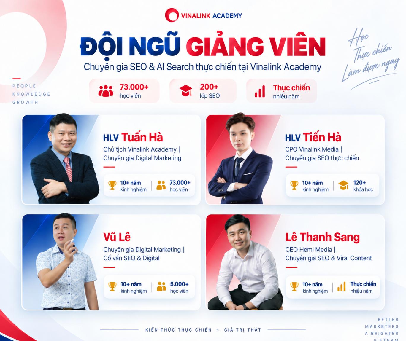 giang-vien-khoa-hoc-seo